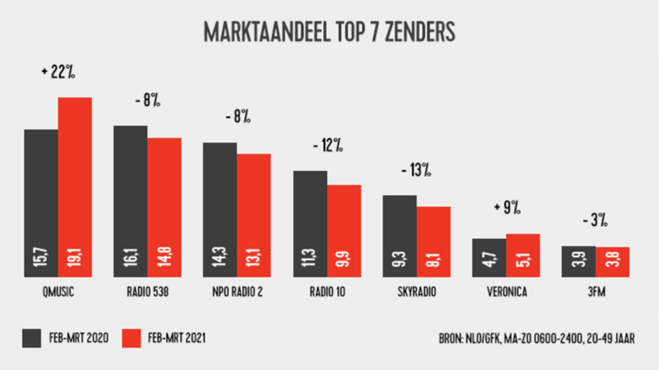 Afbeelding1