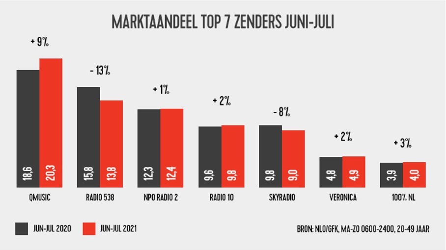 Afbeelding1