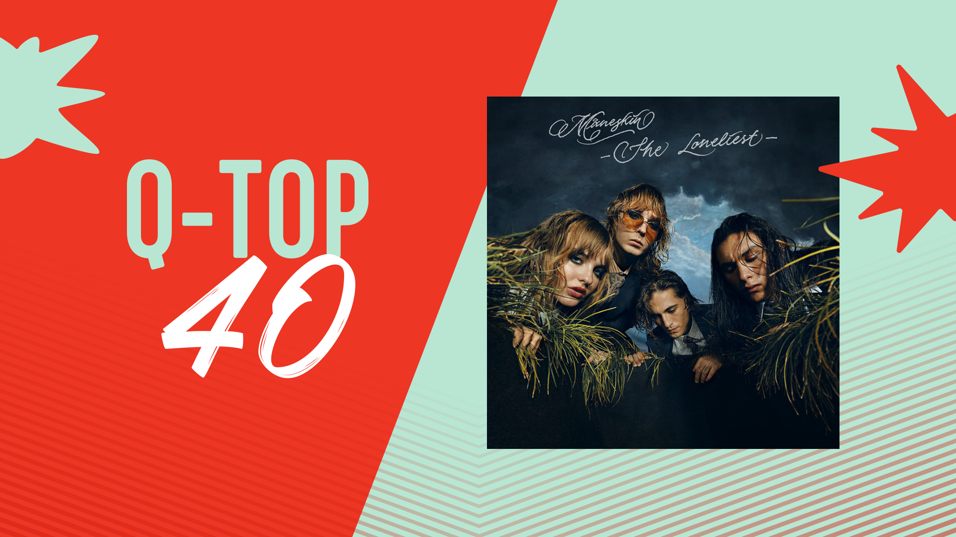 Q top 40  2023 