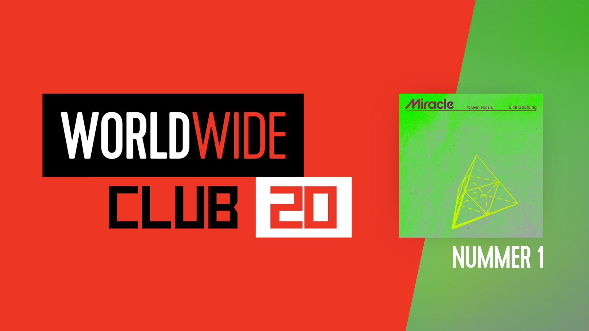 Wwc20 zonderrand