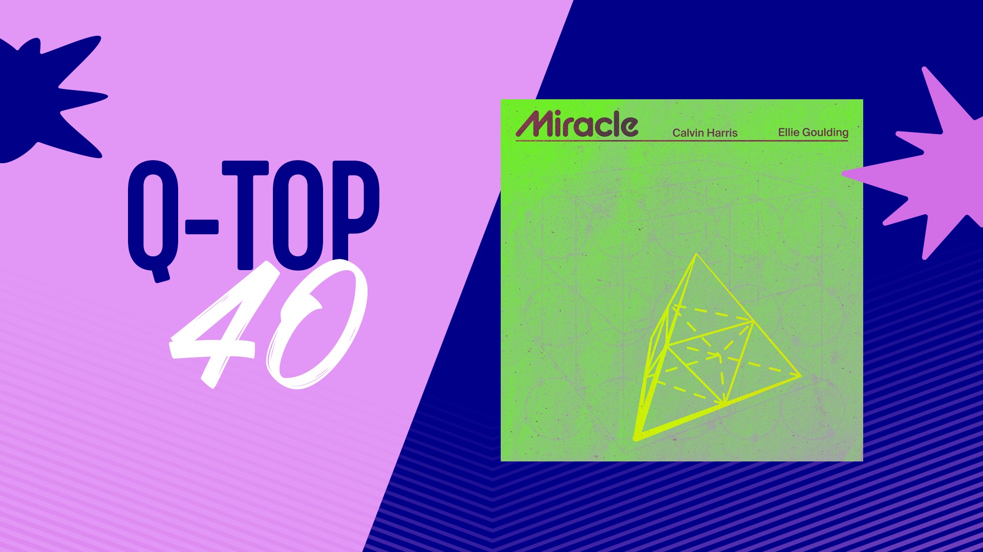 Q top 40  2023 